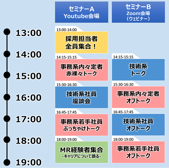 セミナーオール