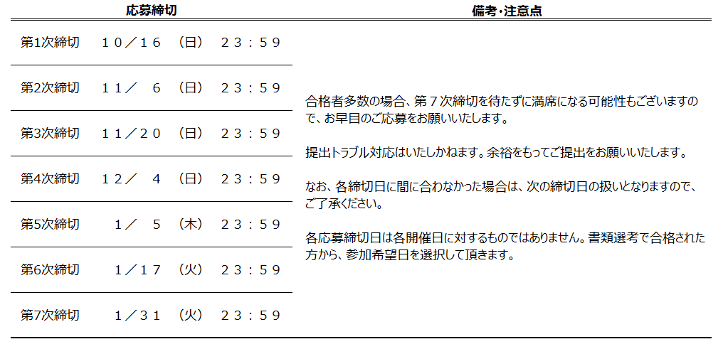 24インターン締め切り