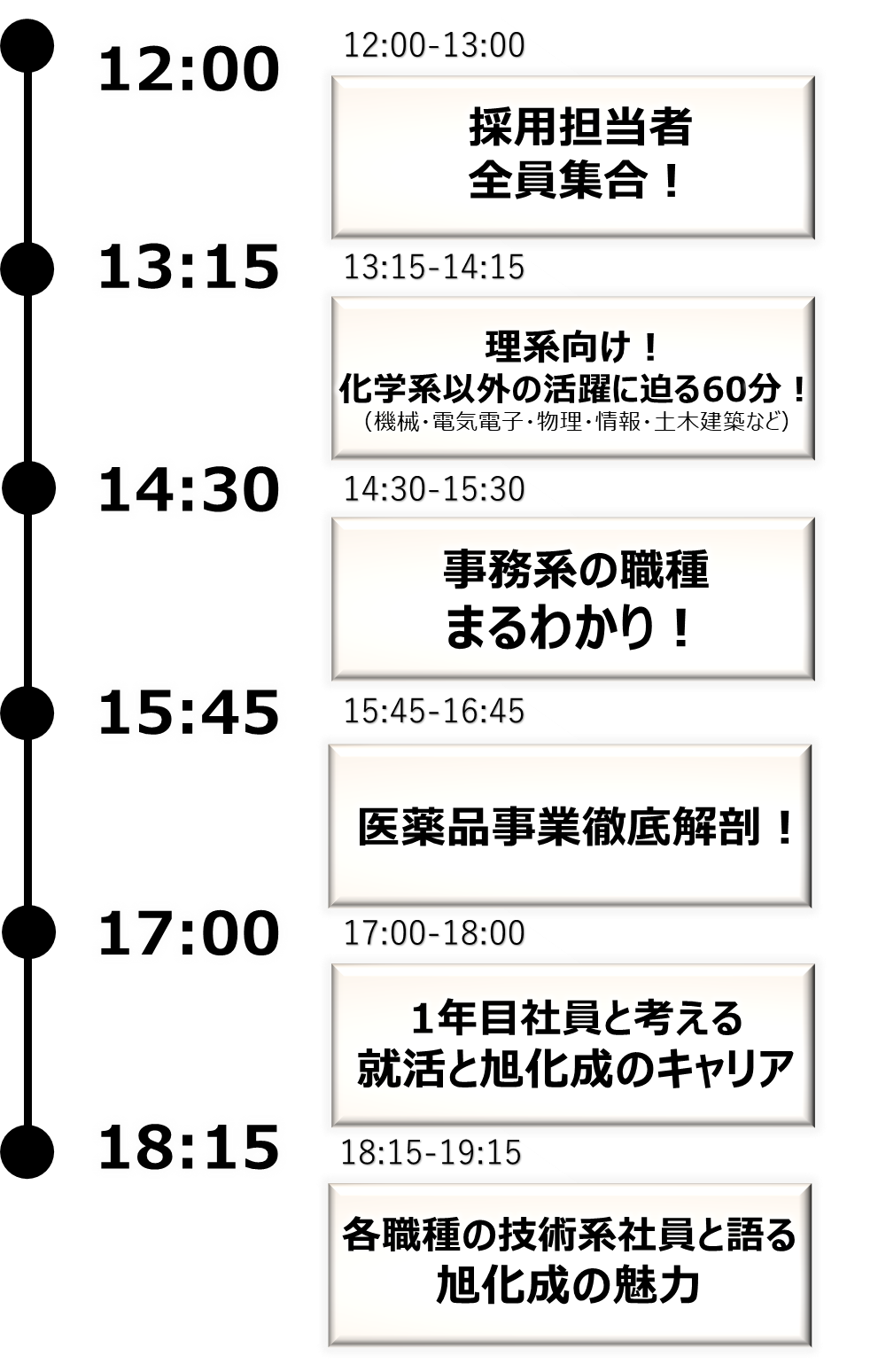 プログラム画像3